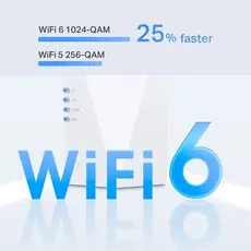 5 - Усилитель Wi‑Fi сигнала TP-LINK RE600X, 574 Мбит/с, 1201 Мбит/с, Белый