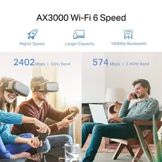 4 - Усилитель Wi‑Fi сигнала TP-LINK RE705X, 574 Мбит/с, 2402 Мбит/с, Белый