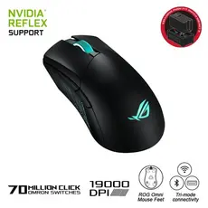 3 - Игровая мышь ASUS ROG Gladius III Wireless, Чёрный
