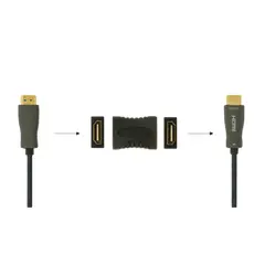 6 - Adapter HDMI F to HDMI F, Cablexpert "A-HDMI-FF"