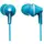 Earphones Panasonic RP-HJE125E-Z Turquoise, w/o Mic, 1 x mini-jack 3.5mm 31029