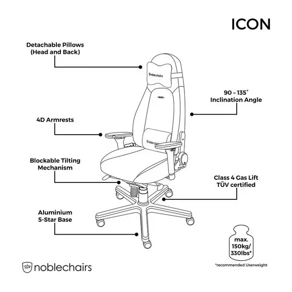 6 - Gaming Chair Noble Icon NBL-ICN-PU-BED Black Edition, User max load...