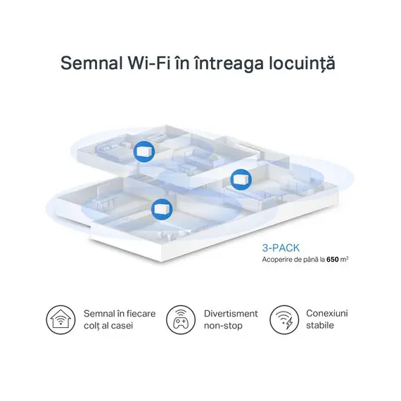 11 - Whole-Home Mesh Dual Band Wi-Fi 6 System MERCUSYS, "Halo...