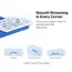 10 - Whole-Home Mesh Dual Band Wi-Fi AC System MERCUSYS, "Halo...