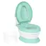 7 - Potty Kikka Boo Lindo Mint